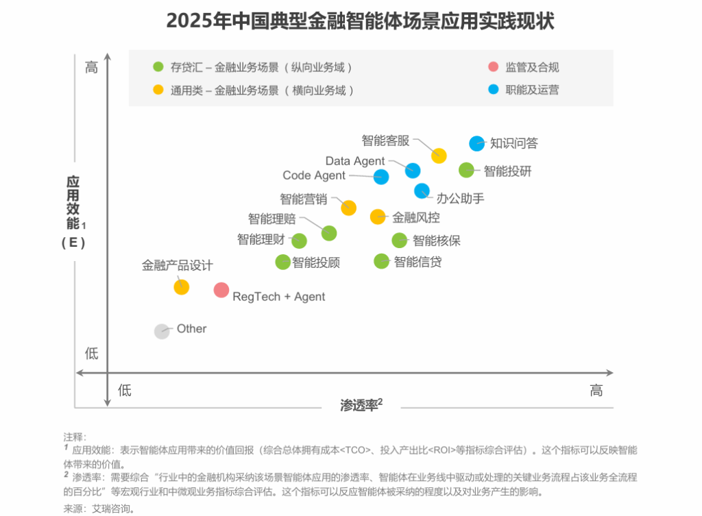 屏幕截图 2025-12-12 092512